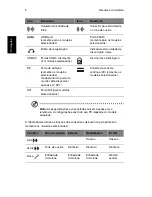 Preview for 226 page of Acer Veriton E430 User Manual