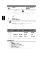 Preview for 252 page of Acer Veriton E430 User Manual