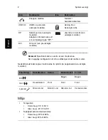 Preview for 304 page of Acer Veriton E430 User Manual