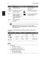 Preview for 330 page of Acer Veriton E430 User Manual