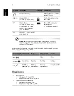 Preview for 522 page of Acer Veriton E430 User Manual