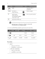 Preview for 708 page of Acer Veriton E430 User Manual