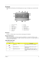 Предварительный просмотр 15 страницы Acer Veriton FP2 Service Manual