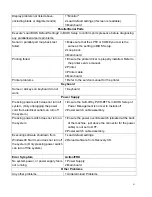 Предварительный просмотр 69 страницы Acer Veriton Hornet N260G Service Manual