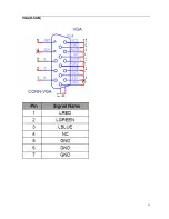 Предварительный просмотр 75 страницы Acer Veriton Hornet N260G Service Manual