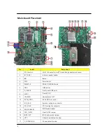 Preview for 10 page of Acer Veriton L4610 Service Manual