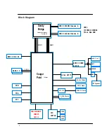 Предварительный просмотр 12 страницы Acer Veriton L4610G Service Manual