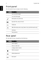 Preview for 12 page of Acer Veriton L4610G User Manual