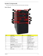 Предварительный просмотр 13 страницы Acer Veriton M275 Service Manual