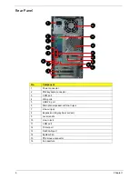 Preview for 14 page of Acer Veriton M275 Service Manual