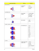 Preview for 69 page of Acer Veriton M275 Service Manual