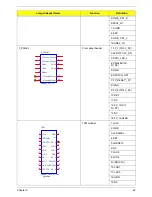 Preview for 70 page of Acer Veriton M275 Service Manual