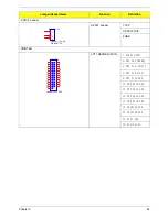 Preview for 72 page of Acer Veriton M275 Service Manual