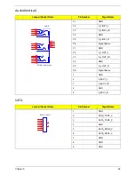 Preview for 74 page of Acer Veriton M275 Service Manual