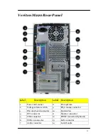 Preview for 18 page of Acer Veriton M420 Service Manual