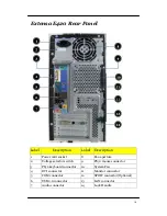 Предварительный просмотр 20 страницы Acer Veriton M420 Service Manual