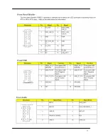 Preview for 83 page of Acer Veriton M420 Service Manual