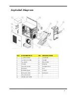 Preview for 89 page of Acer Veriton M420 Service Manual