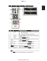 Preview for 17 page of Acer Veriton M420 User Manual