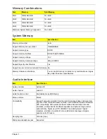 Preview for 16 page of Acer Veriton M430 Service Manual