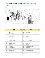 Preview for 80 page of Acer Veriton M430 Service Manual