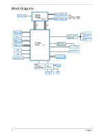 Preview for 14 page of Acer Veriton M4610 Service Manual