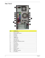 Preview for 16 page of Acer Veriton M4610 Service Manual