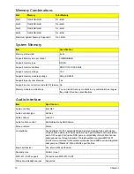 Preview for 18 page of Acer Veriton M4610 Service Manual