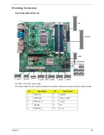 Preview for 100 page of Acer Veriton M4610 Service Manual