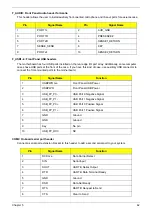 Preview for 70 page of Acer Veriton M490G Service Manual