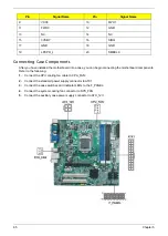 Preview for 73 page of Acer Veriton M490G Service Manual