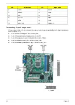 Предварительный просмотр 73 страницы Acer Veriton M490G Service Manual