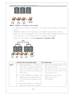 Preview for 7 page of Acer Veriton M661 User Manual