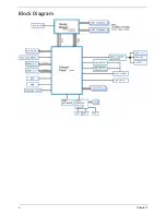 Preview for 14 page of Acer Veriton M6610 Service Manual