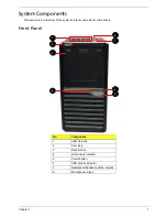 Предварительный просмотр 15 страницы Acer Veriton M6610 Service Manual