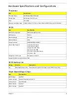 Preview for 17 page of Acer Veriton M6610 Service Manual