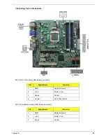 Preview for 104 page of Acer Veriton M6610 Service Manual