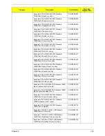 Preview for 117 page of Acer Veriton M6610 Service Manual