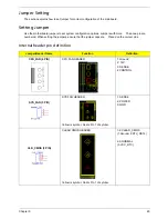 Предварительный просмотр 68 страницы Acer Veriton M680 Service Manual