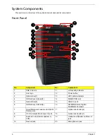 Предварительный просмотр 14 страницы Acer Veriton M680G Service Manual