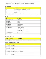Предварительный просмотр 16 страницы Acer Veriton M680G Service Manual