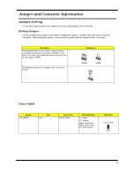 Preview for 56 page of Acer Veriton S480G Service Manual