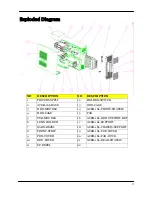 Preview for 63 page of Acer Veriton S480G Service Manual