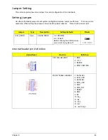 Preview for 91 page of Acer Veriton X2110 Service Manual