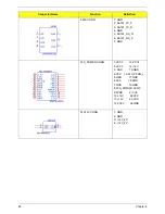 Preview for 94 page of Acer Veriton X2110 Service Manual