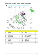 Preview for 96 page of Acer Veriton X2110 Service Manual