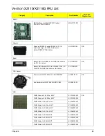 Preview for 97 page of Acer Veriton X2110 Service Manual