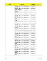 Preview for 106 page of Acer Veriton X2110 Service Manual