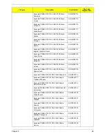 Preview for 107 page of Acer Veriton X2110 Service Manual