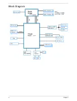 Preview for 14 page of Acer Veriton X2610 Service Manual